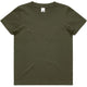 Army