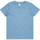Carolina Blue