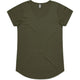 Army