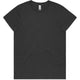 Faded Black