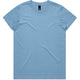 Carolina Blue