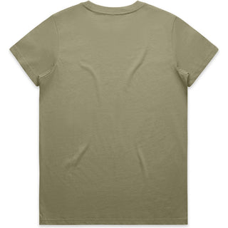 AS Colour 4001 Wo's Maple Tee - Back View | color:Eucalyptus|view:back