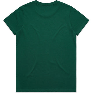 AS Colour 4001 Wo's Maple Tee - Back View | color:Jade|view:back