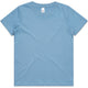 Carolina Blue